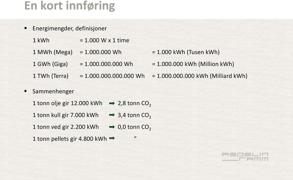 000 kwh 2,8 tonn CO 2 1 tonn kull gir 7.000 kwh 3,4 tonn CO 2 1 tonn ved gir 2.