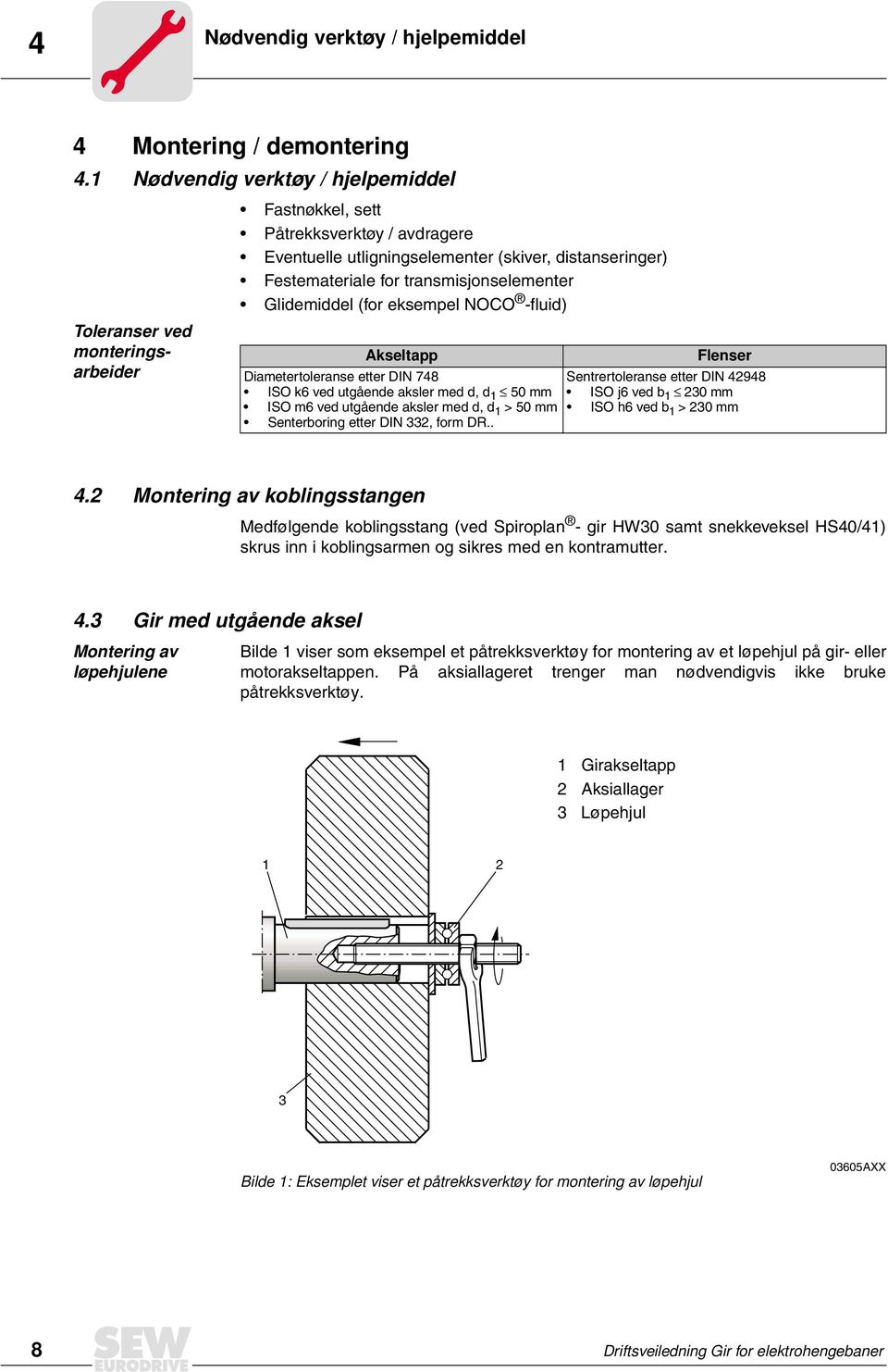 transmisjonselementer Glidemiddel (for eksempel NOCO -fluid) Akseltapp Diametertoleranse etter DIN 748 ISO k6 ved utgående aksler med d, d 1 50 mm ISO m6 ved utgående aksler med d, d 1 > 50 mm