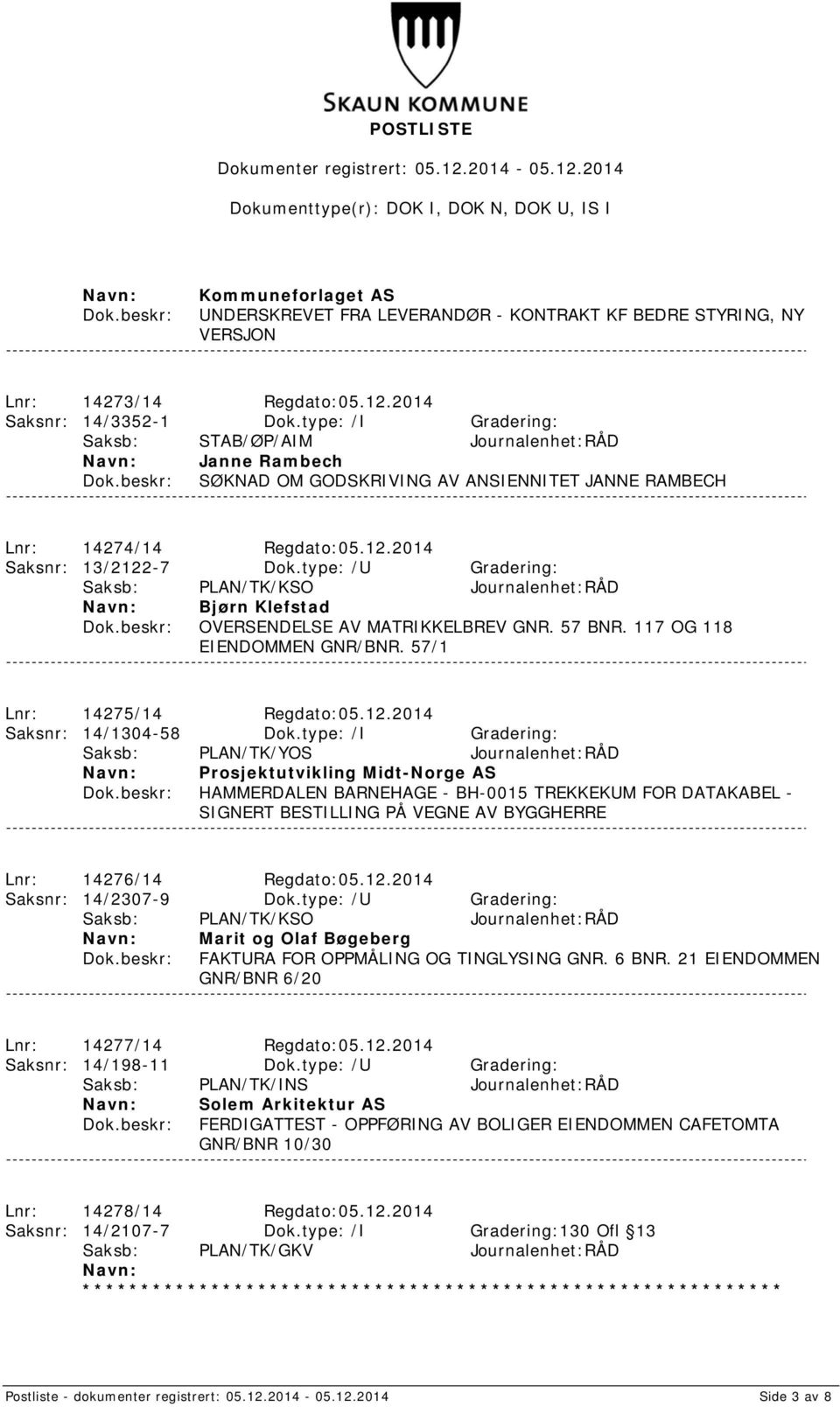 type: /U Gradering: Saksb: PLAN/TK/KSO Journalenhet:RÅD Bjørn Klefstad OVERSENDELSE AV MATRIKKELBREV GNR. 57 BNR. 117 OG 118 EIENDOMMEN GNR/BNR. 57/1 Lnr: 14275/14 Regdato:05.12.