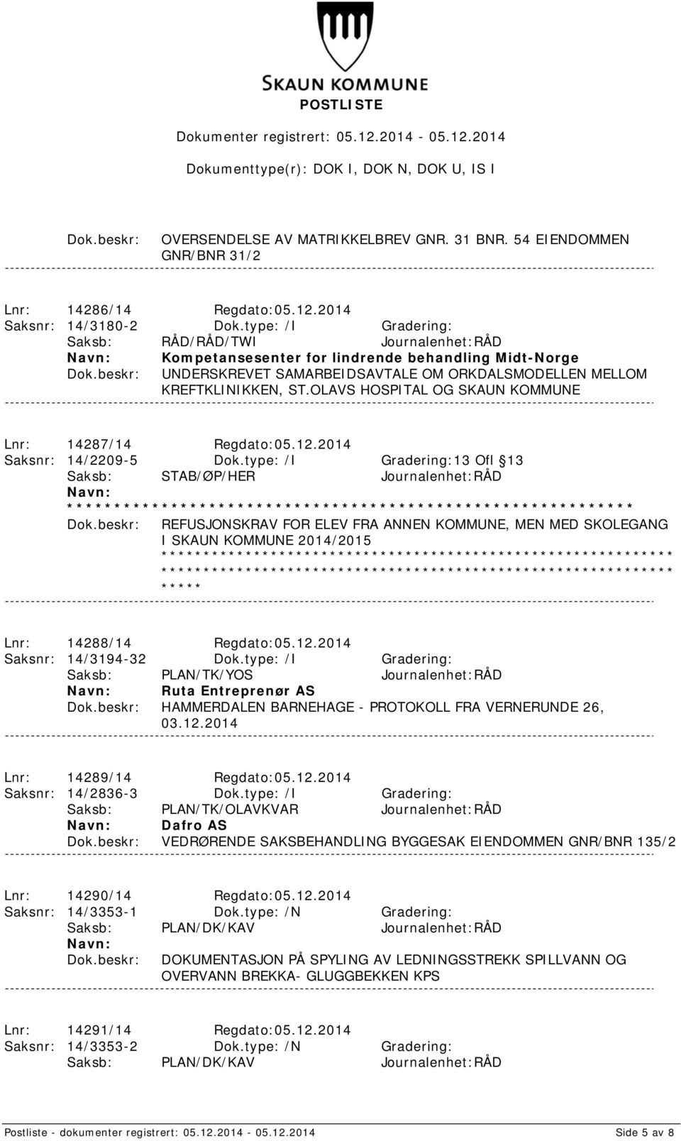 OLAVS HOSPITAL OG SKAUN KOMMUNE Lnr: 14287/14 Regdato:05.12.2014 Saksnr: 14/2209-5 Dok.