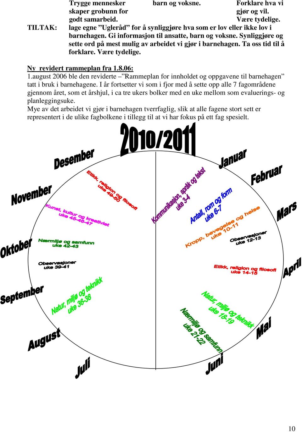 august 2006 ble den reviderte Rammeplan for innholdet og oppgavene til barnehagen tatt i bruk i barnehagene.