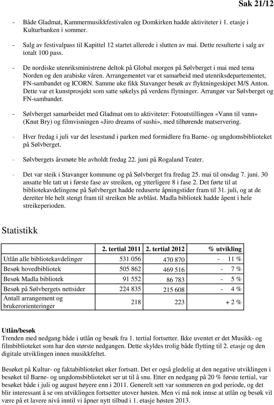 Arrangementet var et samarbeid med utenriksdepartementet, FN-sambandet og ICORN. Samme uke fikk Stavanger besøk av flyktningeskipet M/S Anton.