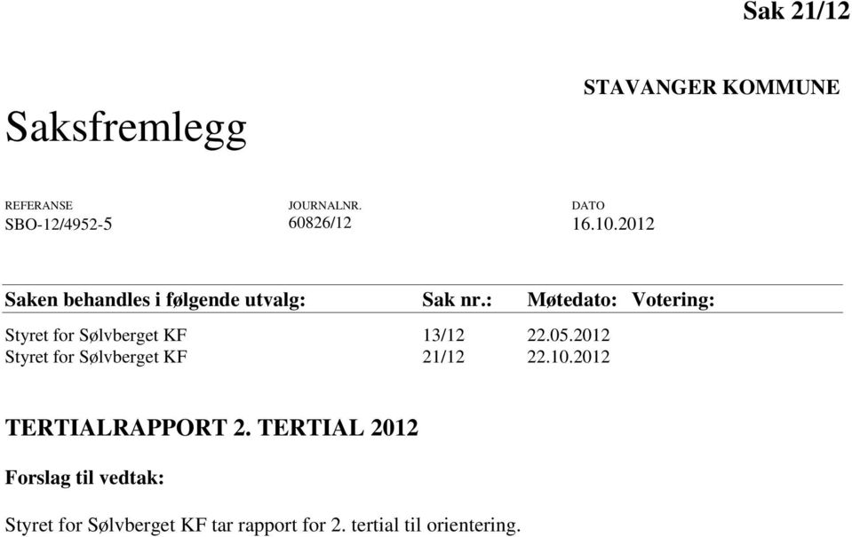 : Møtedato: Votering: Styret for Sølvberget KF 13/12 22.05.