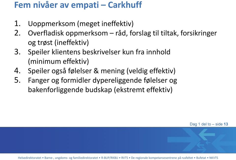 Speiler klientens beskrivelser kun fra innhold (minimum effektiv) 4.