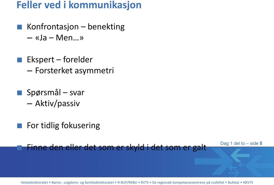 svar Aktiv/passiv For tidlig fokusering Finne den