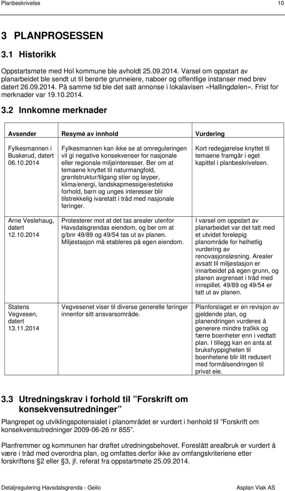 Frist for merknader var 19.10.2014. 3.2 Innkomne merknader Avsender Resymè av innhold Vurdering Fylkesmannen i Buskerud, datert 06.10.2014 Arne Veslehaug, datert 12.10.2014 Statens Vegvesen, datert 13.