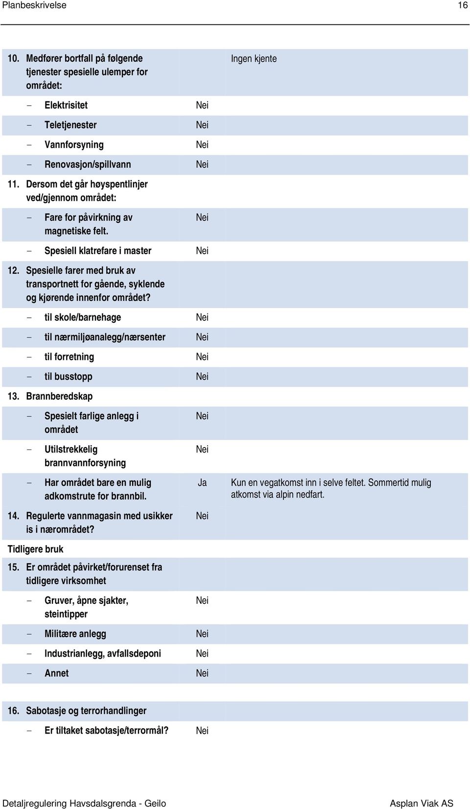 Spesielle farer med bruk av transportnett for gående, syklende og kjørende innenfor området? - til skole/barnehage - til nærmiljøanalegg/nærsenter - til forretning - til busstopp 13.