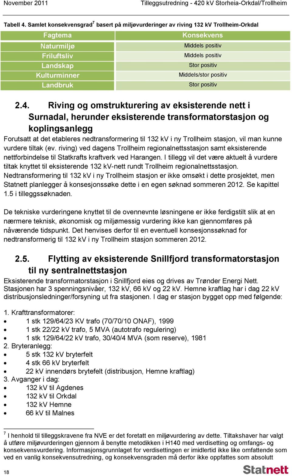 positiv Middels/stor positiv Stor positiv 2.4.