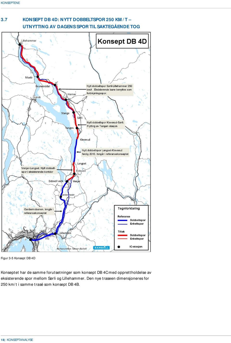 SAKTEGÅENDE TOG Figur 3-5 DB 4D et har de samme forutsetninger som konsept DB 4C