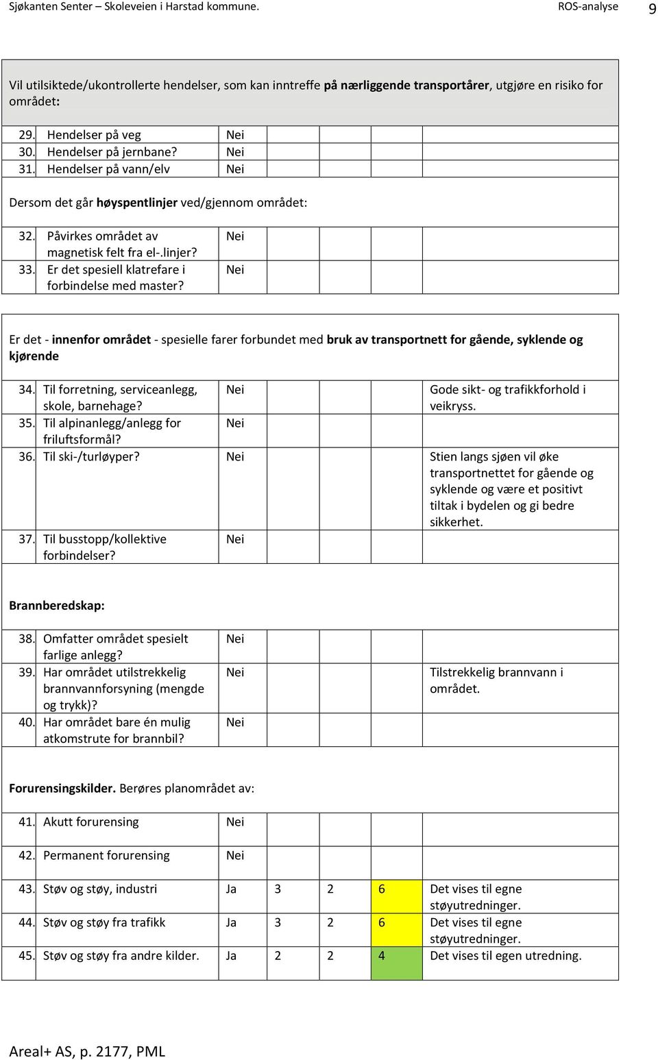 Er det - innenfor området - spesielle farer forbundet med bruk av transportnett for gående, syklende og kjørende 34. Til forretning, serviceanlegg, skole, barnehage?