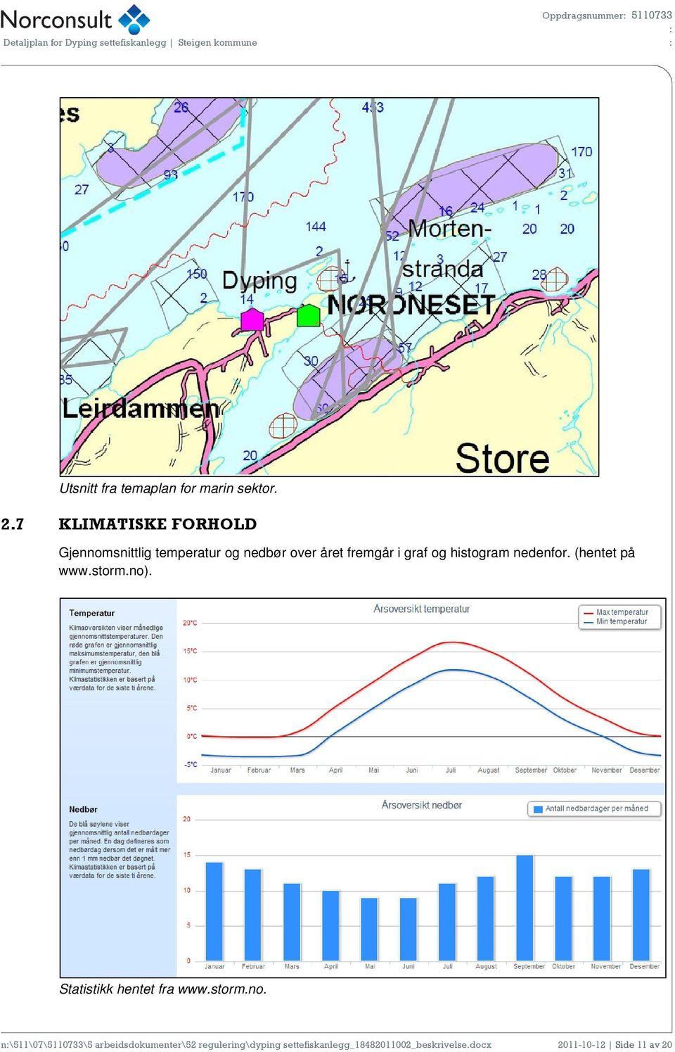 7 KLIMATISKE FORHOLD Gjennomsnittlig temperatur og nedbør over året fremgår i graf og histogram