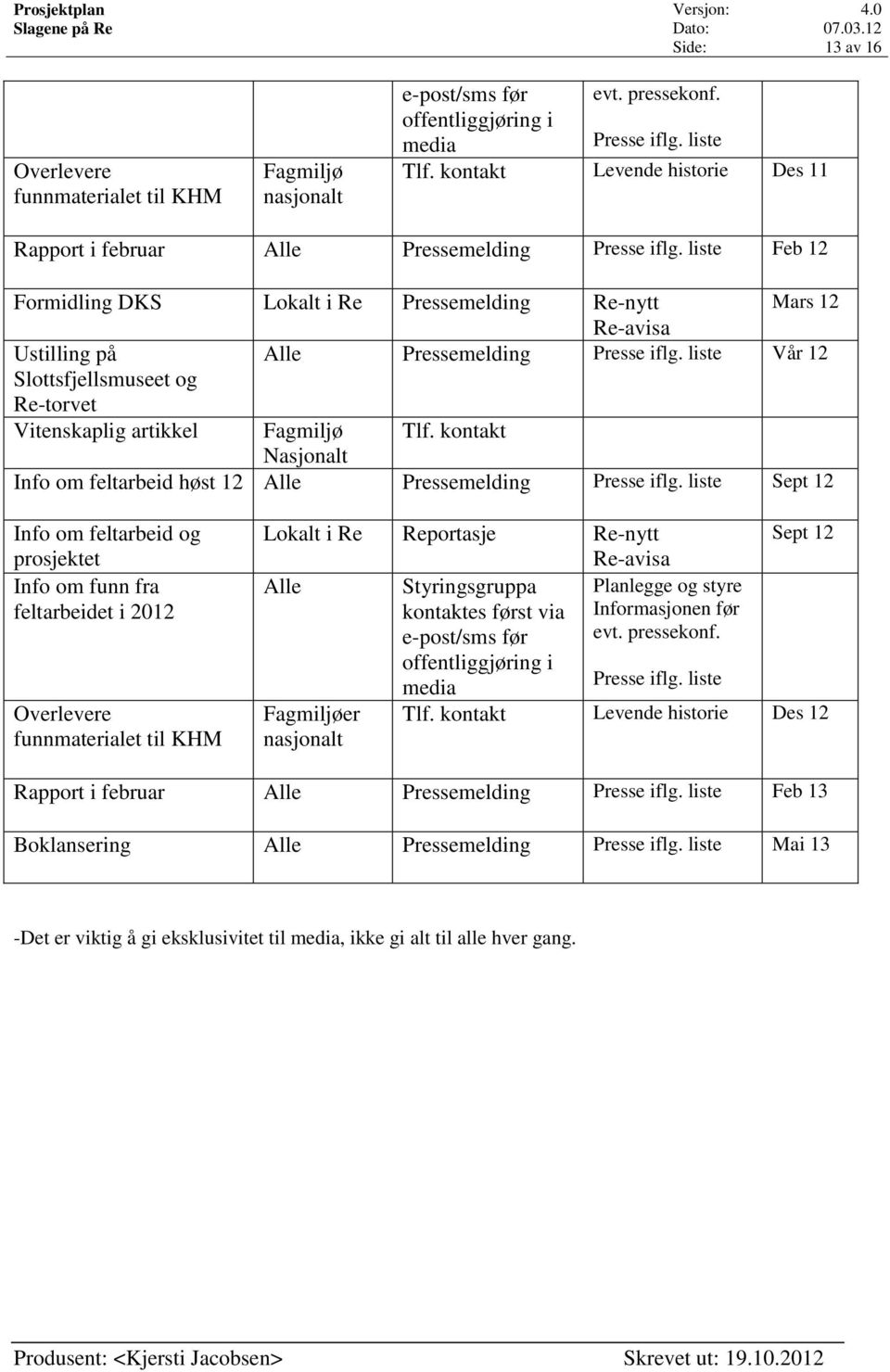 liste Feb 12 Formidling DKS Lokalt i Re Pressemelding Re-nytt Mars 12 Re-avisa Ustilling på Alle Pressemelding Presse iflg.