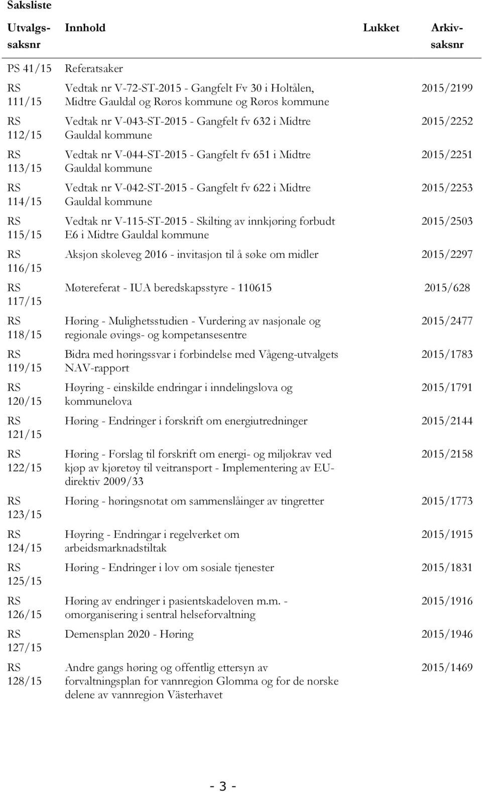 i Midtre Gauldal kommune Vedtak nr V-044-ST-2015 - Gangfelt fv 651 i Midtre Gauldal kommune Vedtak nr V-042-ST-2015 - Gangfelt fv 622 i Midtre Gauldal kommune Vedtak nr V-115-ST-2015 - Skilting av