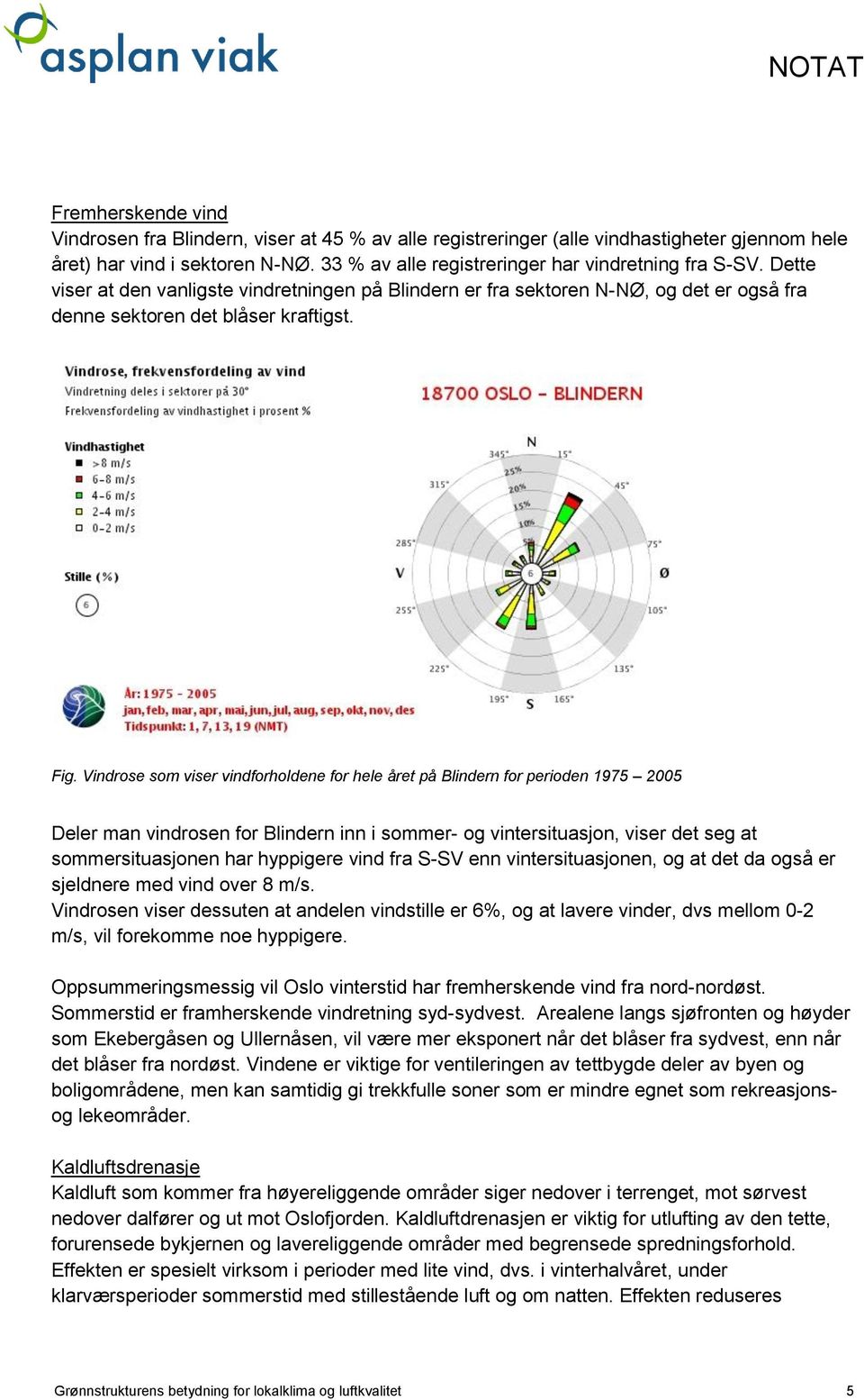 Vindrose som viser vindforholdene for hele året på Blindern for perioden 1975 2005 Deler man vindrosen for Blindern inn i sommer- og vintersituasjon, viser det seg at sommersituasjonen har hyppigere