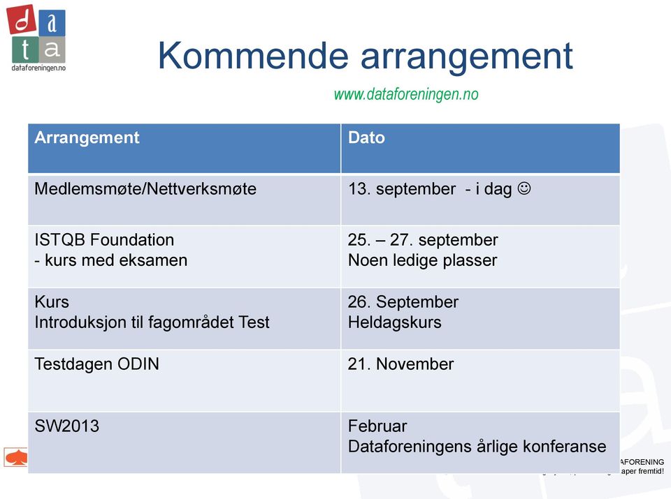 september - i dag ISTQB Foundation - kurs med eksamen Kurs Introduksjon til