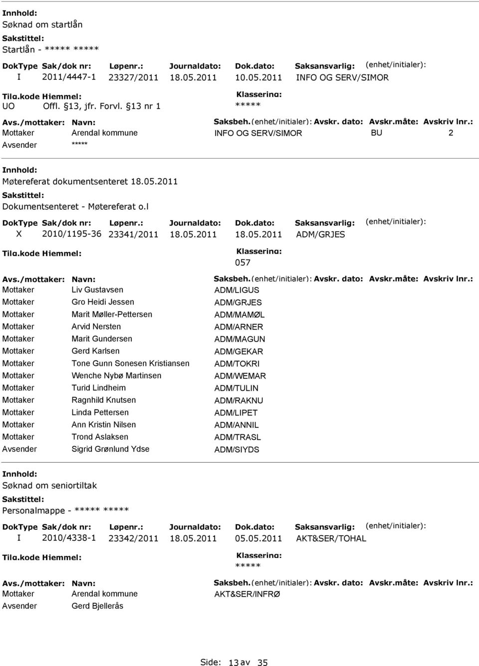 Gundersen ADM/MAGN Mottaker Gerd Karlsen ADM/GEKAR Mottaker Tone Gunn Sonesen Kristiansen ADM/TOKR Mottaker Wenche Nybø Martinsen ADM/WEMAR Mottaker Turid Lindheim ADM/TLN Mottaker Ragnhild Knutsen