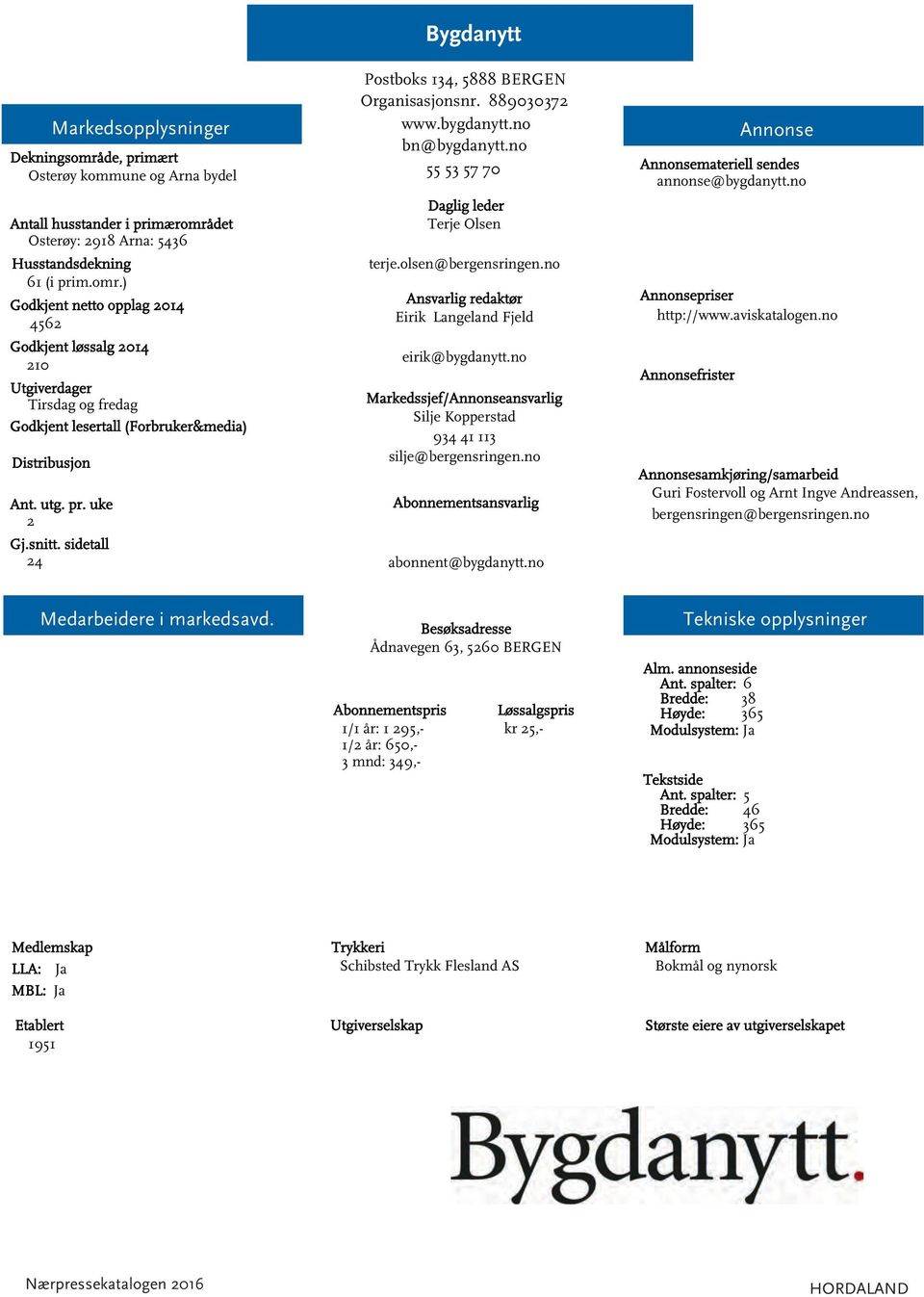 no abonnent@bygdanytt.no materiell sendes annonse@bygdanytt.no http://www.aviskatalogen.no Guri Fostervoll og Arnt Ingve Andreassen, bergensringen@bergensringen.