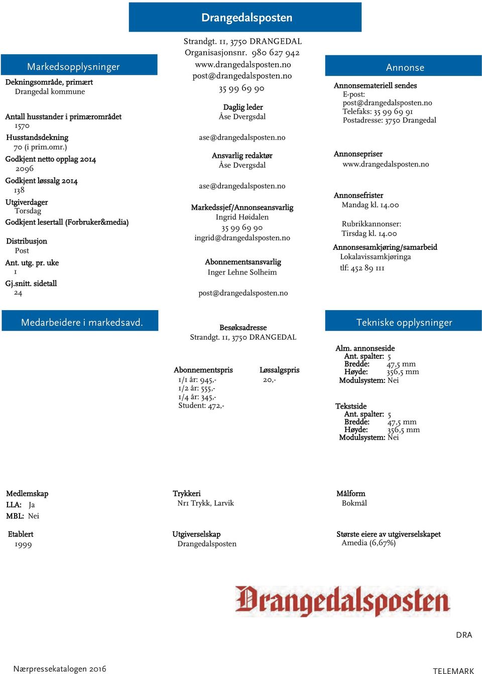 no Ingrid Høidalen 35 99 69 90 ingrid@drangedalsposten.no Inger Lehne Solheim 24 post@drangedalsposten.no Strandgt., 3750 DRANGEDAL / år: 945,/2 år: 555,/4 år: 345,Student: 47