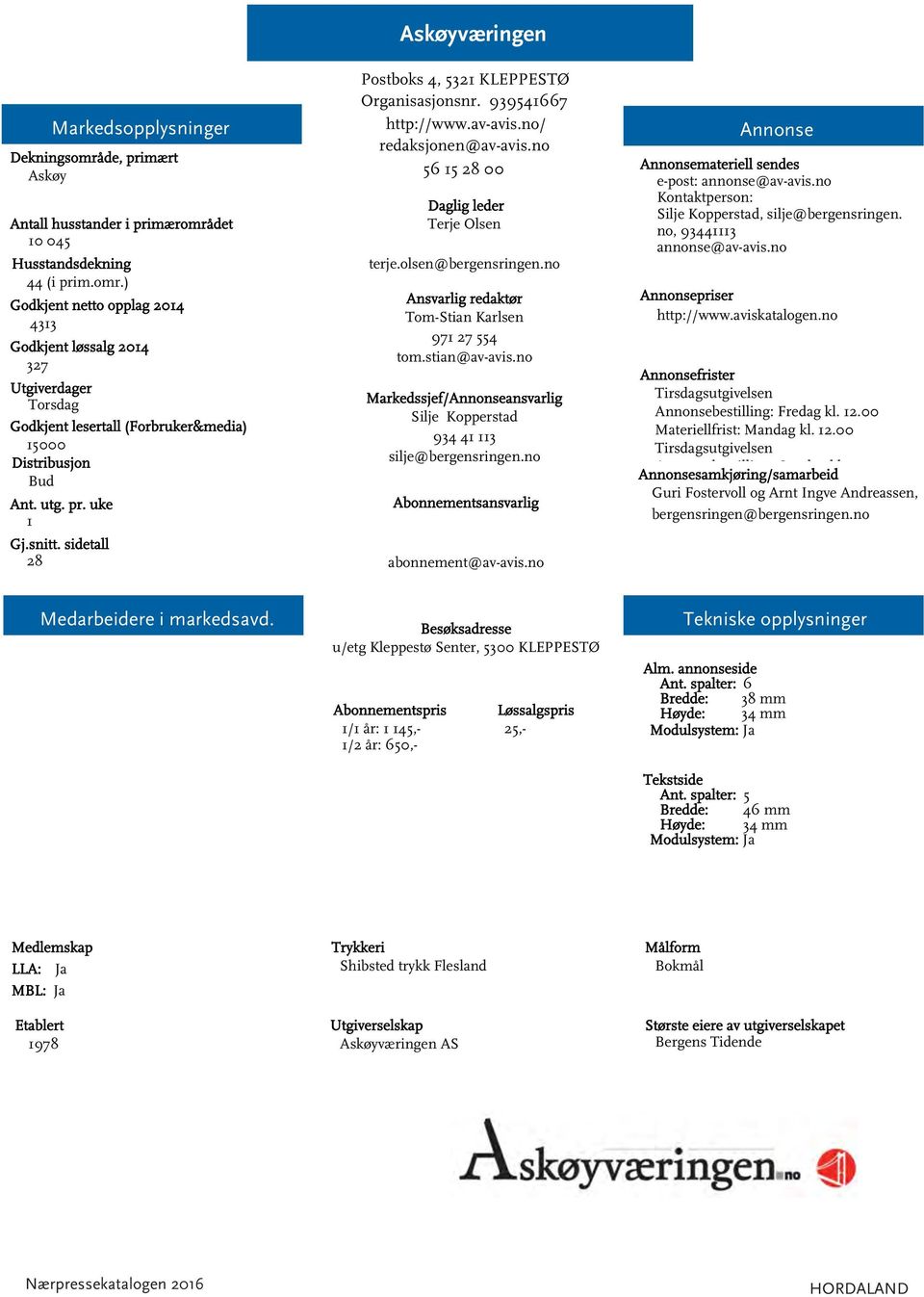 no Kontaktperson: Silje Kopperstad, silje@bergensringen. no, 93443 annonse@av-avis.no http://www.aviskatalogen.no Tirsdagsutgivelsen bestilling: Fredag kl. 2.