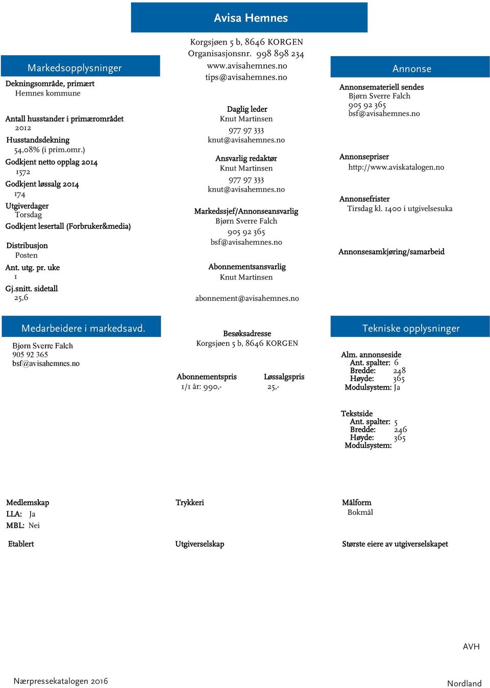 no Knut Martinsen abonnement@avisahemnes.no materiell sendes Bjørn Sverre Falch 905 92 365 bsf@avisahemnes.no http://www.aviskatalogen.no Tirsdag kl.