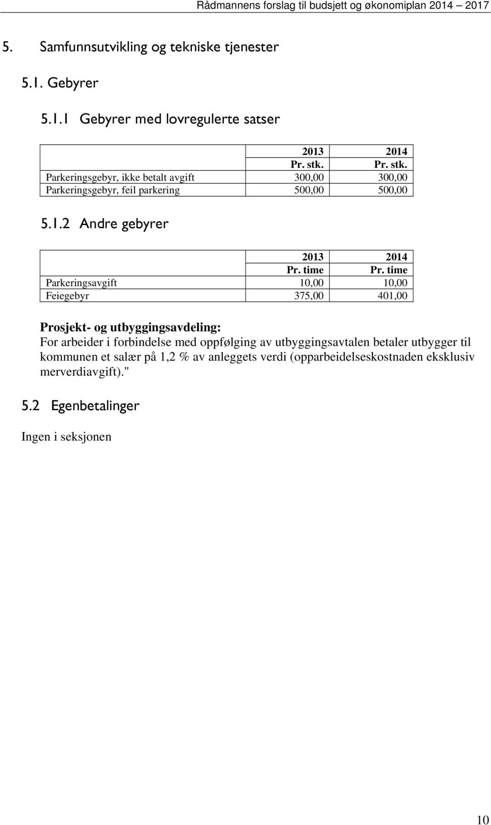 time Parkeringsavgift 10,00 10,00 Feiegebyr 375,00 401,00 Prosjekt- og utbyggingsavdeling: For arbeider i forbindelse med oppfølging av