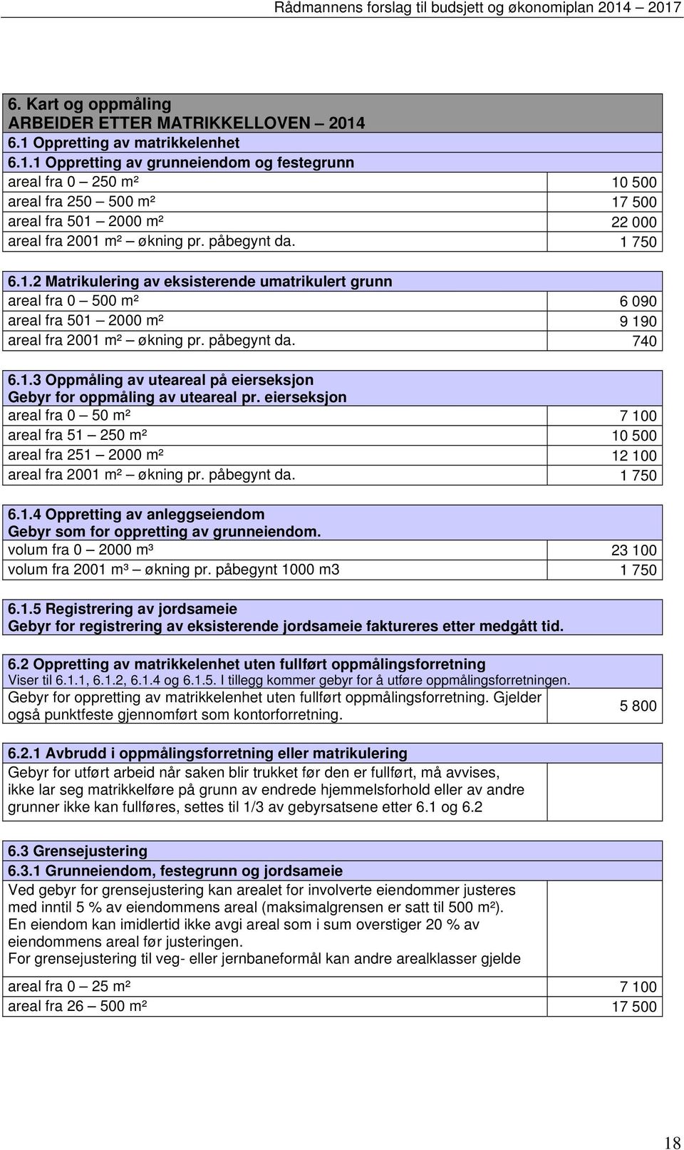 påbegynt da. 1 750 6.1.2 Matrikulering av eksisterende umatrikulert grunn areal fra 0 500 m² 6 090 areal fra 501 2000 m² 9 190 areal fra 2001 m² økning pr. påbegynt da. 740 6.1.3 Oppmåling av uteareal på eierseksjon Gebyr for oppmåling av uteareal pr.