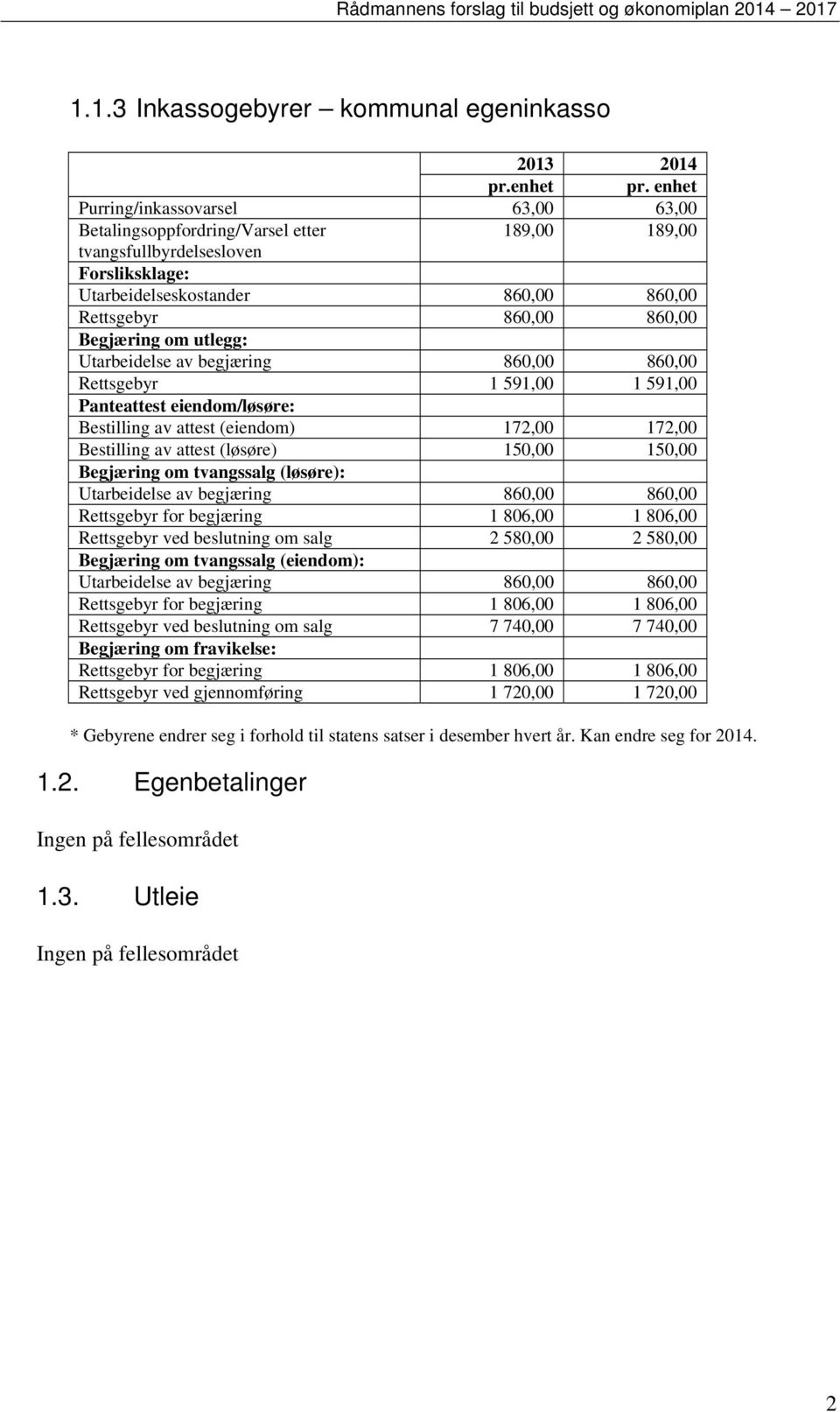 om utlegg: Utarbeidelse av begjæring 860,00 860,00 Rettsgebyr 1 591,00 1 591,00 Panteattest eiendom/løsøre: Bestilling av attest (eiendom) 172,00 172,00 Bestilling av attest (løsøre) 150,00 150,00