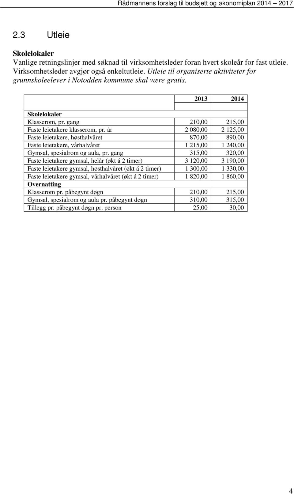 år 2 080,00 2 125,00 Faste leietakere, høsthalvåret 870,00 890,00 Faste leietakere, vårhalvåret 1 215,00 1 240,00 Gymsal, spesialrom og aula, pr.