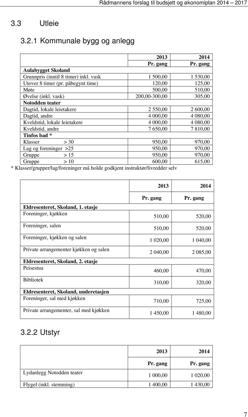 vask) 200,00-300,00 305,00 Notodden teater Dagtid, lokale leietakere 2 550,00 2 600,00 Dagtid, andre 4 000,00 4 080,00 Kveldstid, lokale leietakere 4 000,00 4 080,00 Kveldstid, andre 7 650,00 7