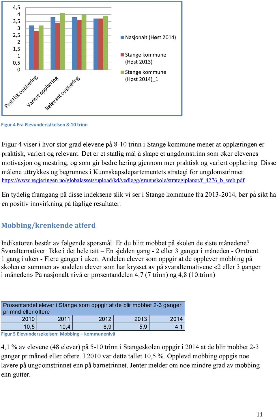 Det er et statlig mål å skape et ungdomstrinn som øker elevenes motivasjon og mestring, og som gir bedre læring gjennom mer praktisk og variert opplæring.