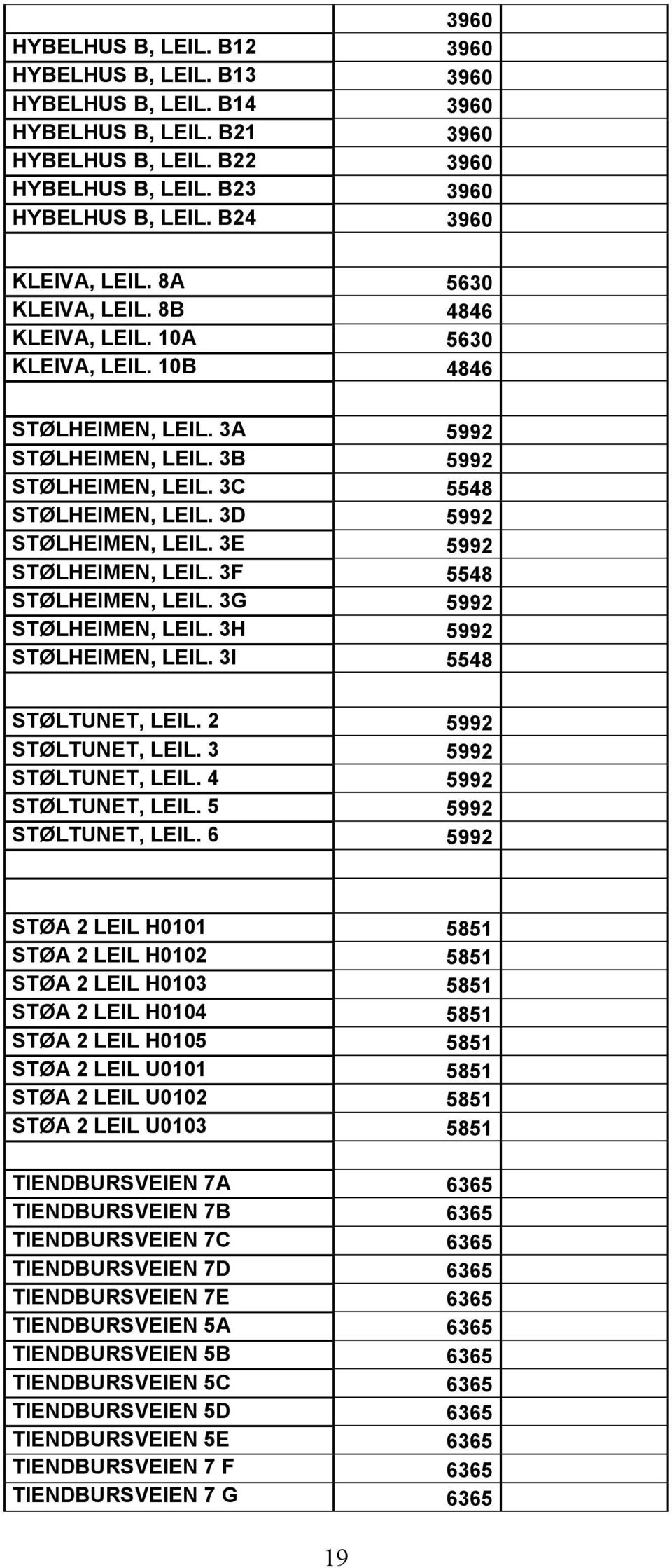 3D 5992 STØLHEIMEN, LEIL. 3E 5992 STØLHEIMEN, LEIL. 3F 5548 STØLHEIMEN, LEIL. 3G 5992 STØLHEIMEN, LEIL. 3H 5992 STØLHEIMEN, LEIL. 3I 5548 STØLTUNET, LEIL. 2 5992 STØLTUNET, LEIL.