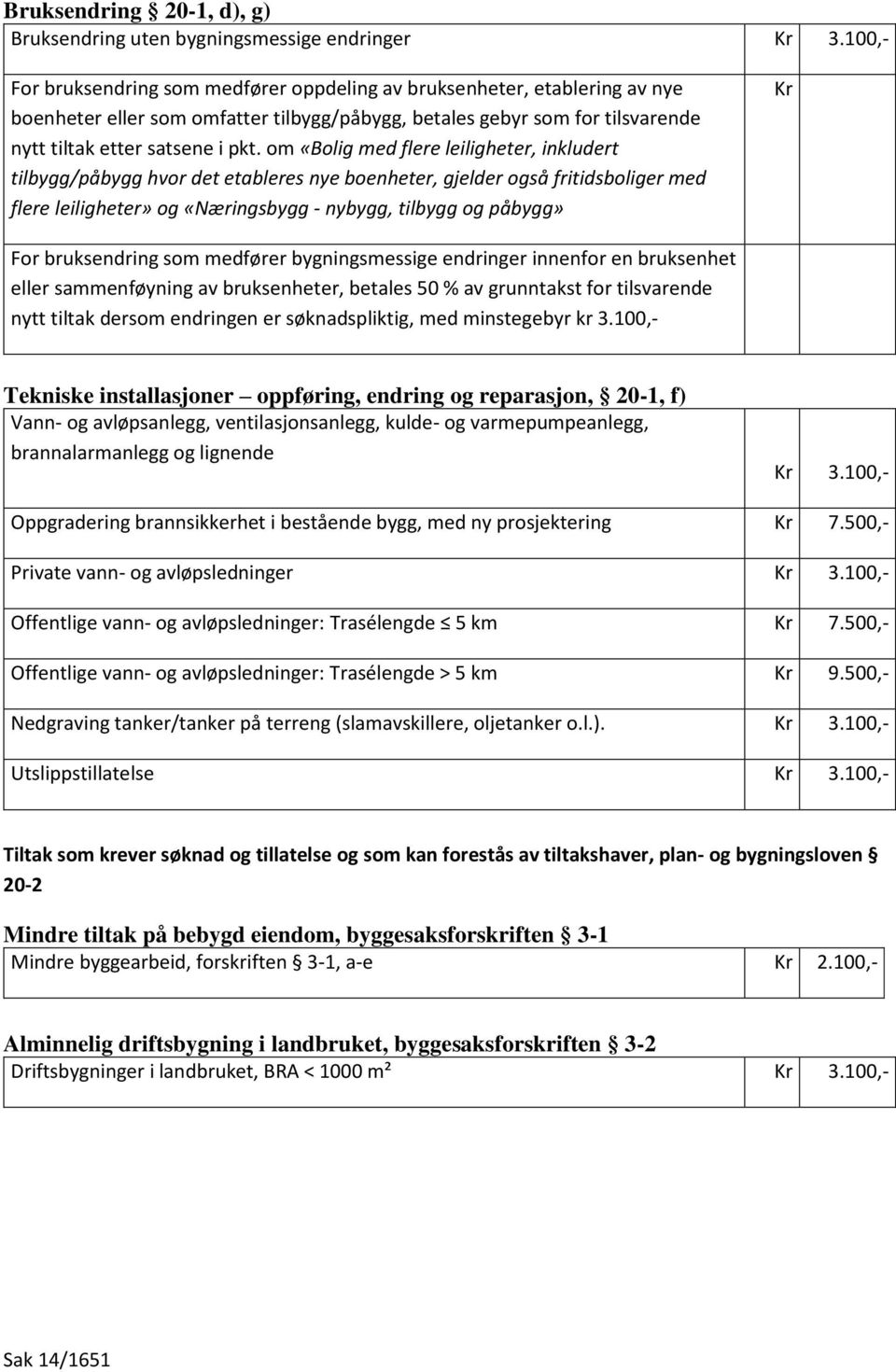 om «Bolig med flere leiligheter, inkludert tilbygg/påbygg hvor det etableres nye boenheter, gjelder også fritidsboliger med flere leiligheter» og «Næringsbygg - nybygg, tilbygg og påbygg» Kr For