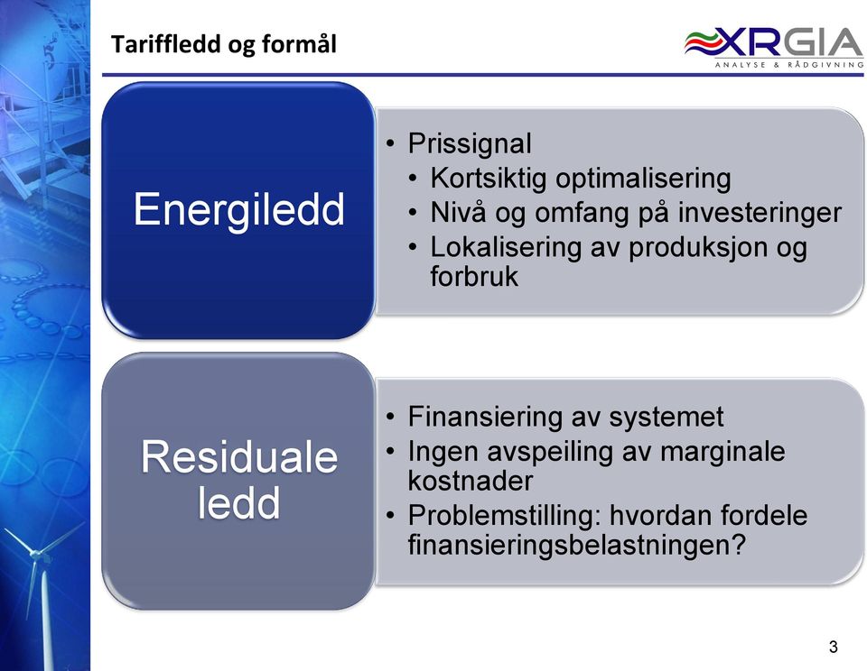 Residuale ledd Finansiering av systemet Ingen avspeiling av marginale