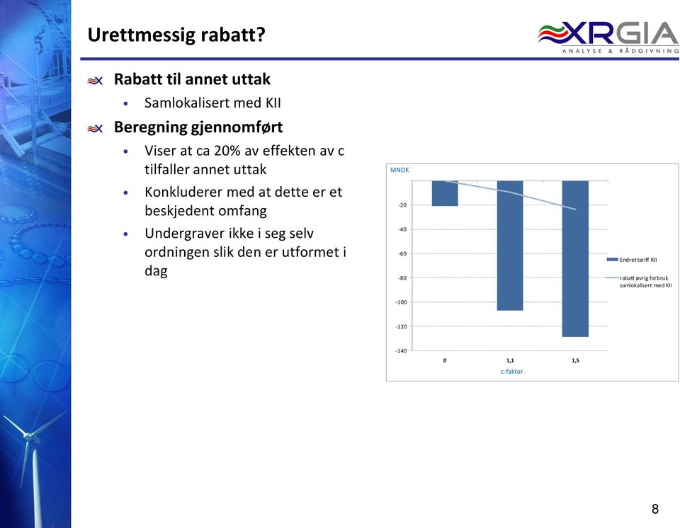 effekten av c tilfaller annet uttak Konkluderer med at dette er et beskjedent omfang