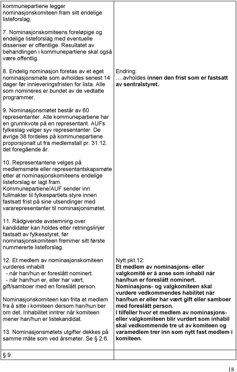 Alle som nomineres er bundet av de vedtatte programmer. Endring:.avholdes innen den frist som er fastsatt av sentralstyret. 9. Nominasjonsmøtet består av 60 representanter.