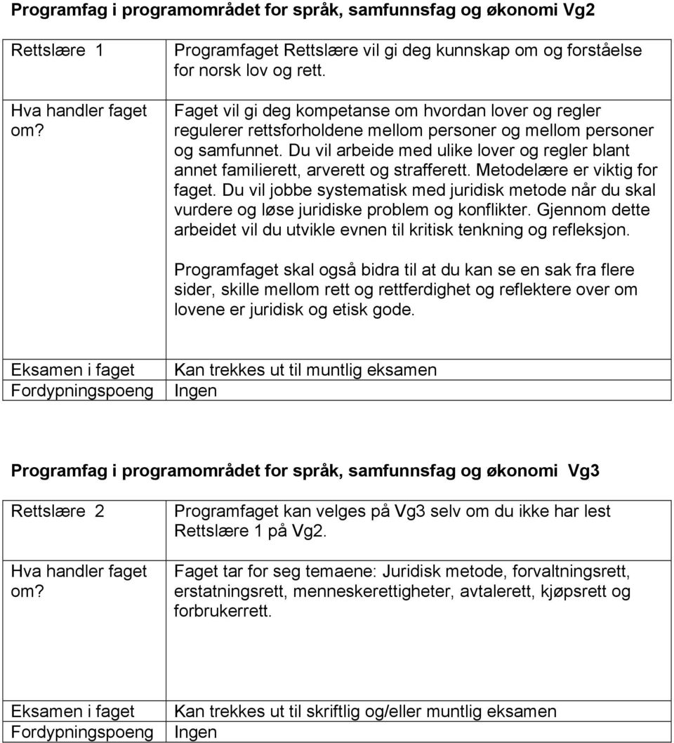 Du vil arbeide med ulike lover og regler blant annet familierett, arverett og strafferett. Metodelære er viktig for faget.