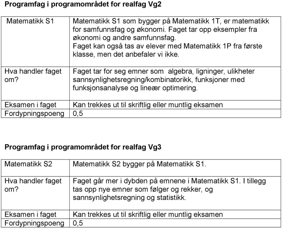 Faget tar for seg emner som algebra, ligninger, ulikheter sannsynlighetsregning/kombinatorikk, funksjoner med funksjonsanalyse og lineær optimering.