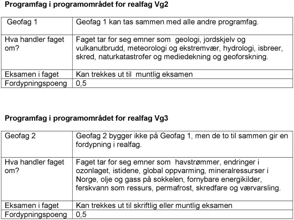 Kan trekkes ut til muntlig eksamen 0,5 Programfag i programområdet for realfag Vg3 Geofag 2 Geofag 2 bygger ikke på Geofag 1, men de to til sammen gir en fordypning i realfag.