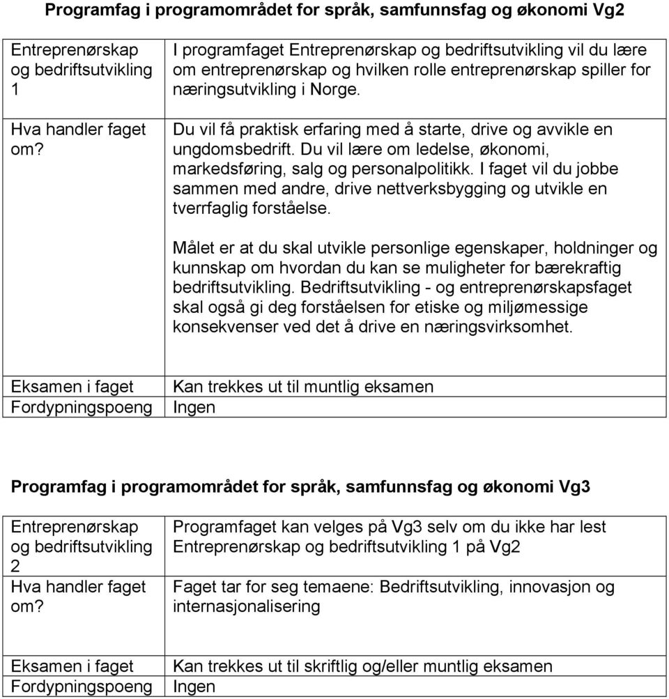 I faget vil du jobbe sammen med andre, drive nettverksbygging og utvikle en tverrfaglig forståelse.