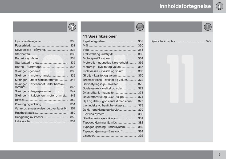 .. 347 Sikringer - i kaldsonen i motorrommet... 348 Bilvask... 350 Polering og voksing... 351 Vann- og smussavvisende overflatesjikt. 351 11 Spesifikasjoner Typebetegnelser... 357 Mål... 360 11 Vekt.
