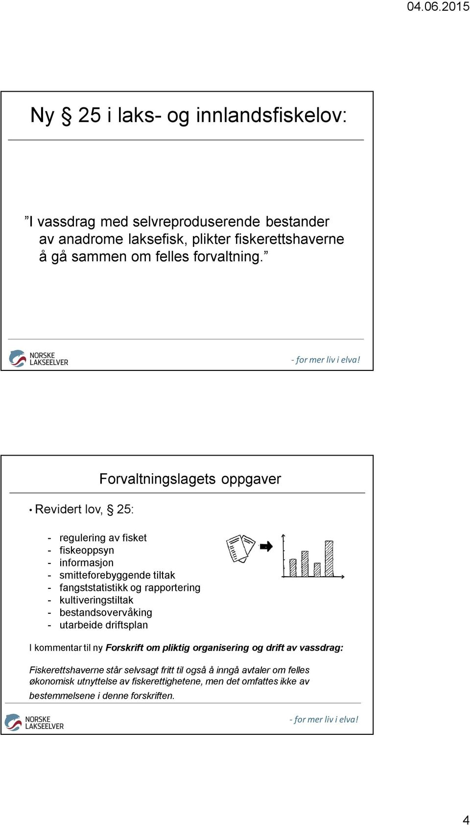 Revidert lov, 25: Forvaltningslagets oppgaver - regulering av fisket - fiskeoppsyn - informasjon - smitteforebyggende tiltak - fangststatistikk og rapportering