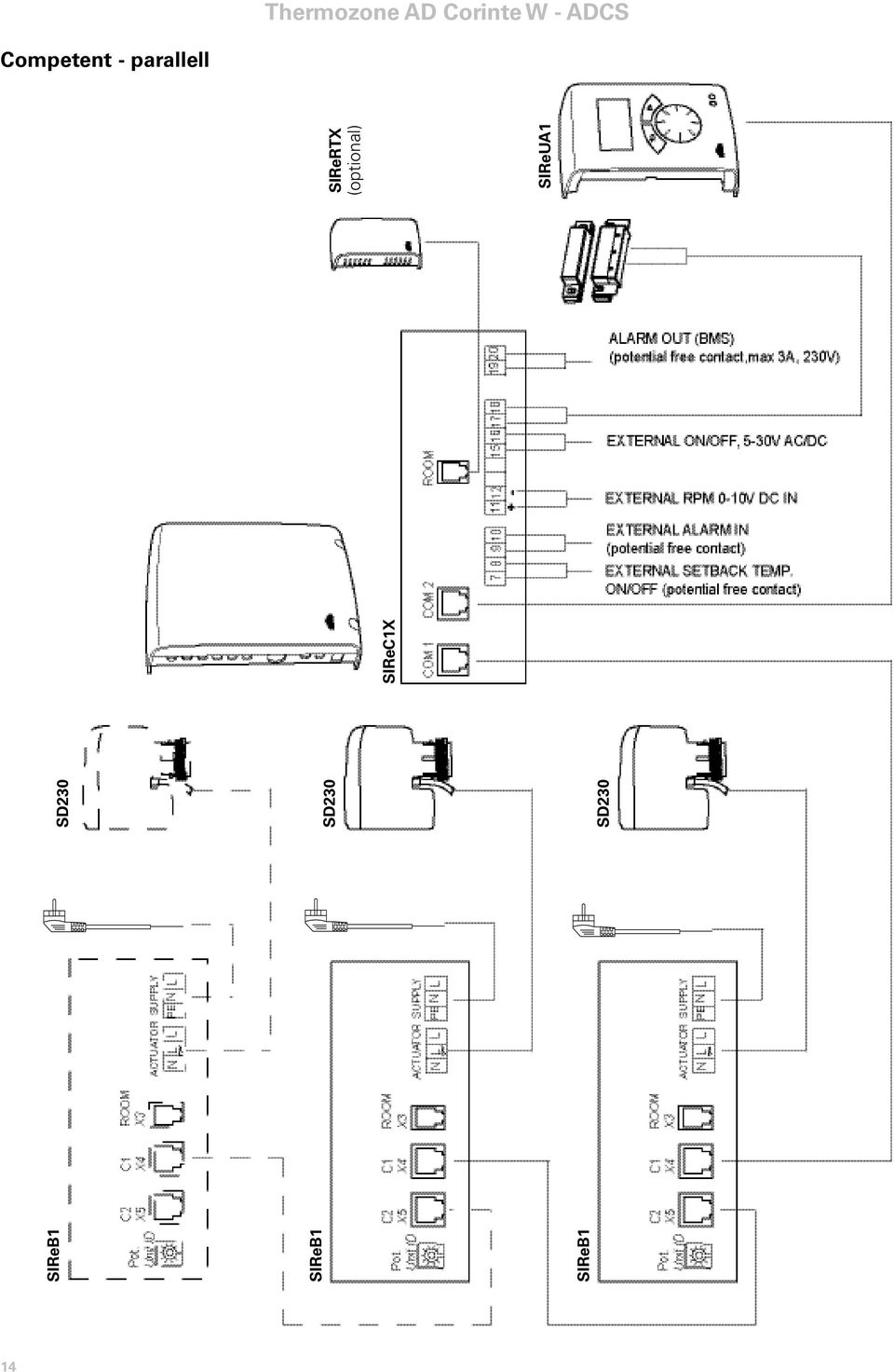 SD230 SD230 SIReC1X