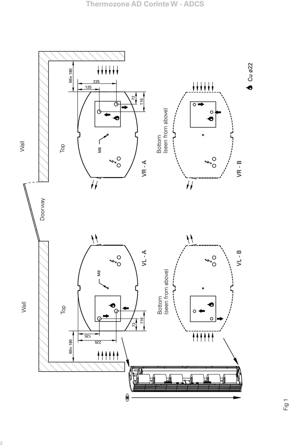 above) Min 180 Cu ø22 VL - A VL - B