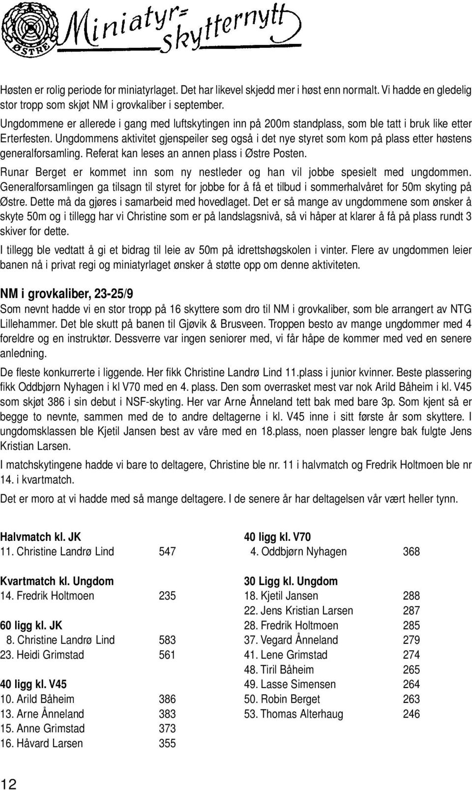 Ungdommens aktivitet gjenspeiler seg også i det nye styret som kom på plass etter høstens generalforsamling. Referat kan leses an annen plass i Østre Posten.