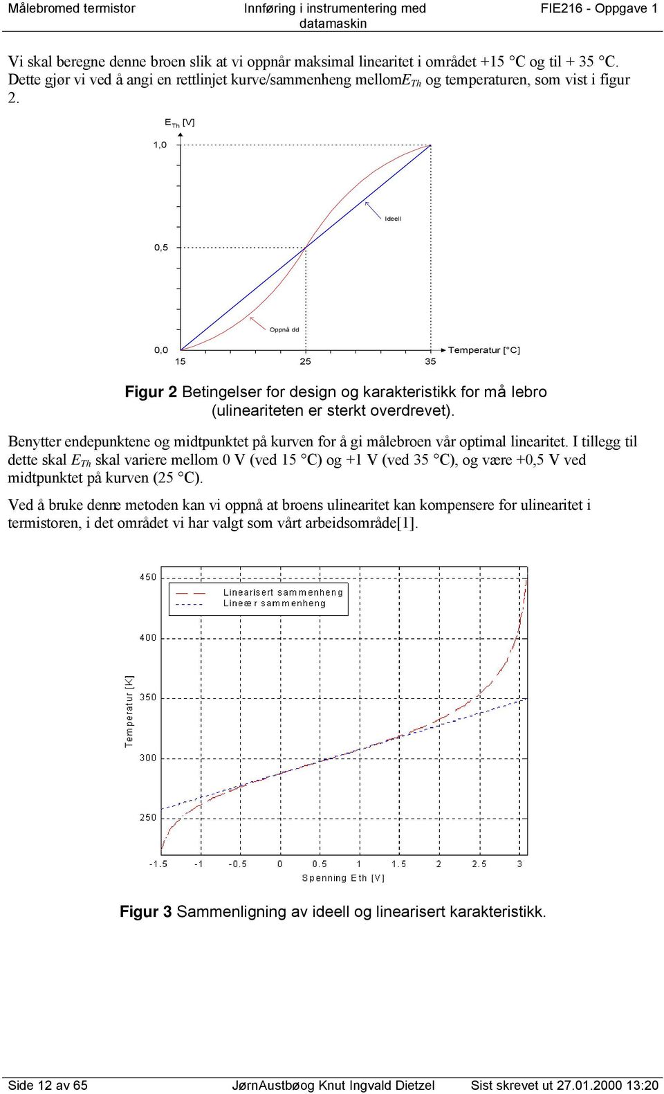 ,0 E Th [V] Ideell 0,5 Oppnå dd 0,0 5 5 35 Temperatur [ C] Figur Betingelser for design og karakteristikk for må lebro (ulineariteten er sterkt overdrevet).