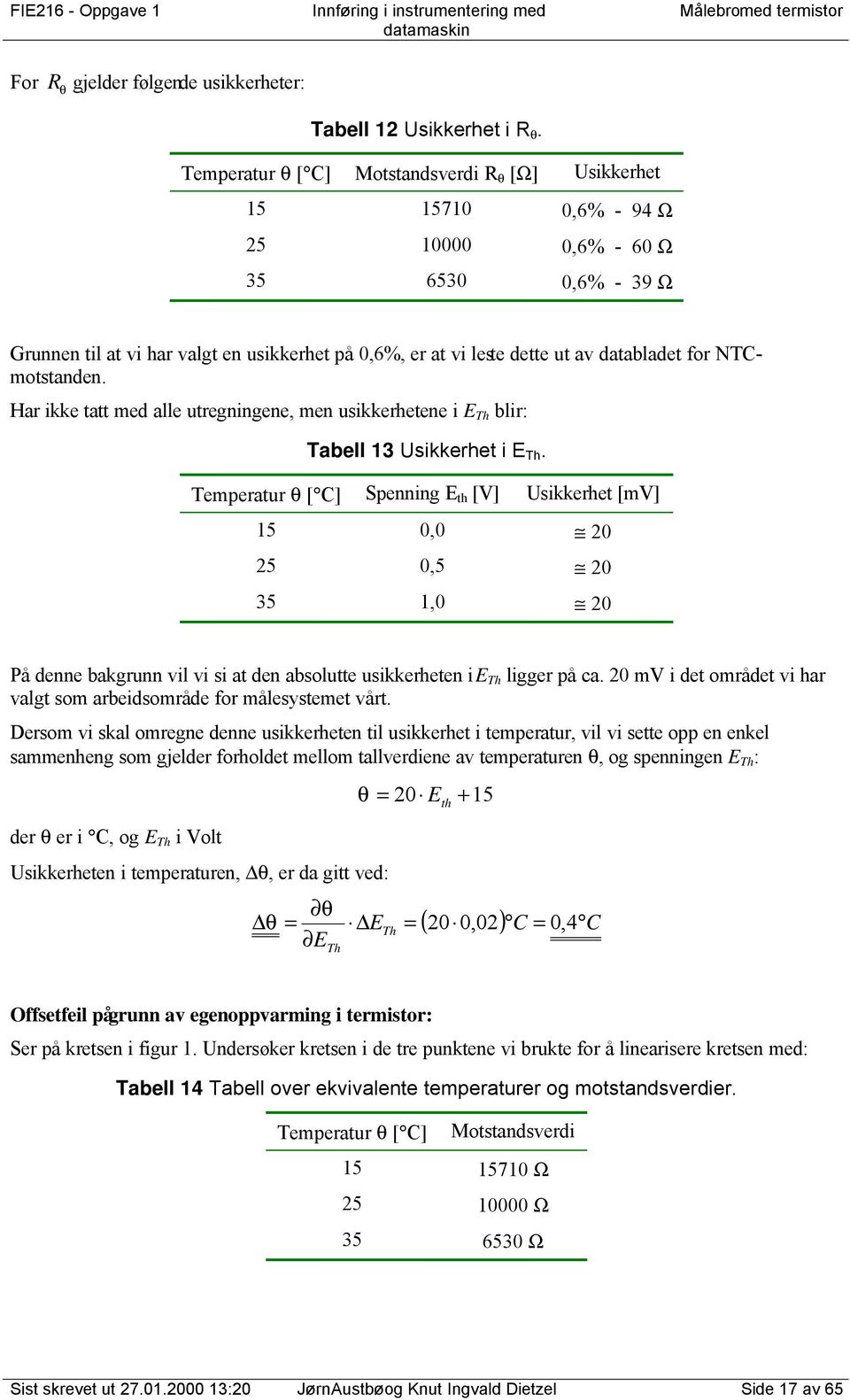 NTCmotstanden. Har ikke tatt med alle utregningene, men usikkerhetene i E Th blir: Tabell 3 Usikkerhet i E Th.