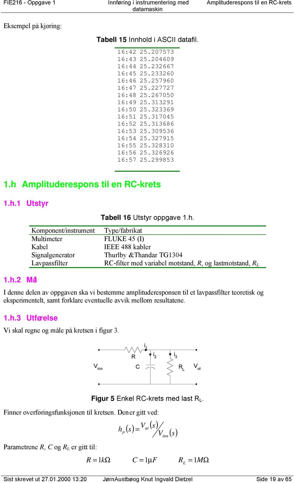 Amplituderespons til en C-krets.h.