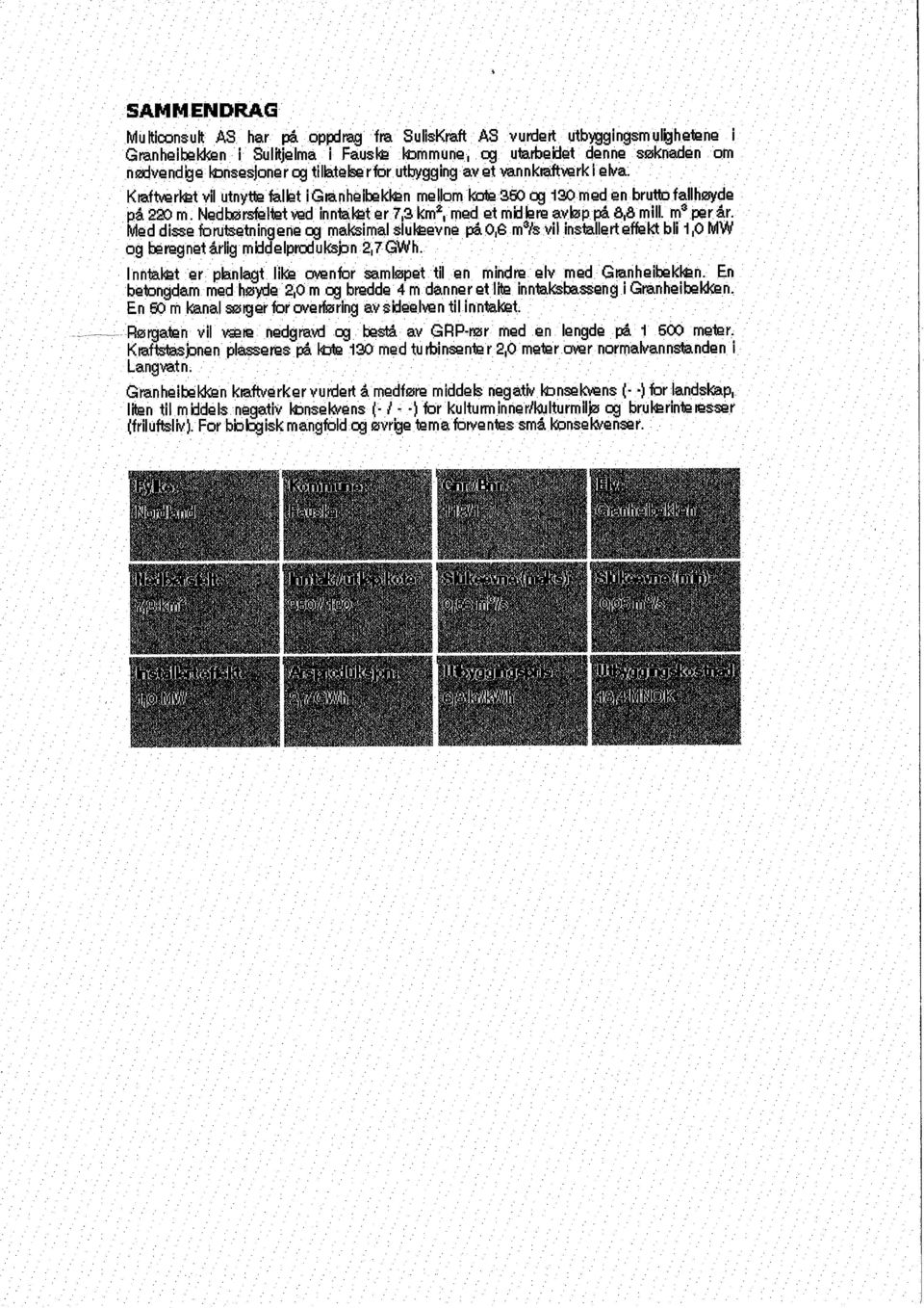 200 m. Nedoorsllet ved innta.lchr713km2,lted et mkhare av~ppå 8.8 mill. m3~rår. Me d disse 10 rutsetn ing ene eg maksimal slu kiev nepåoism3/svilinstalle rt eff kt bli 1.