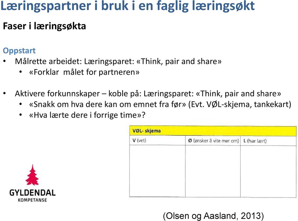 forkunnskaper koble på: Læringsparet: «Think, pair and share» «Snakk om hva dere kan om