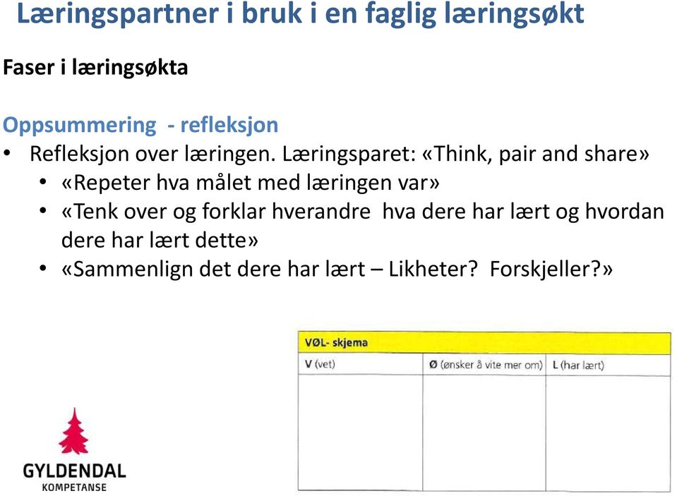 Læringsparet: «Think, pair and share» «Repeter hva målet med læringen var» «Tenk over